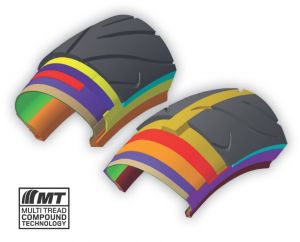 Dunlop RoadSmart II
